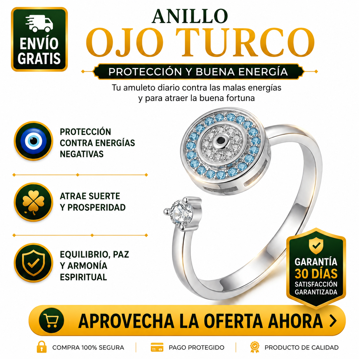 Anillo Ojo Turco Giratorio | Protección y Abundancia UPSELL