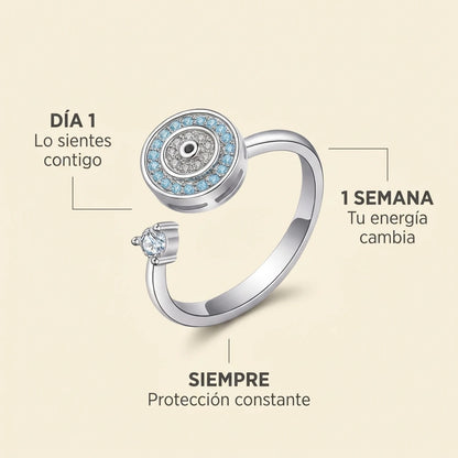 Anillo Ojo Turco Giratorio | Protección y Abundancia