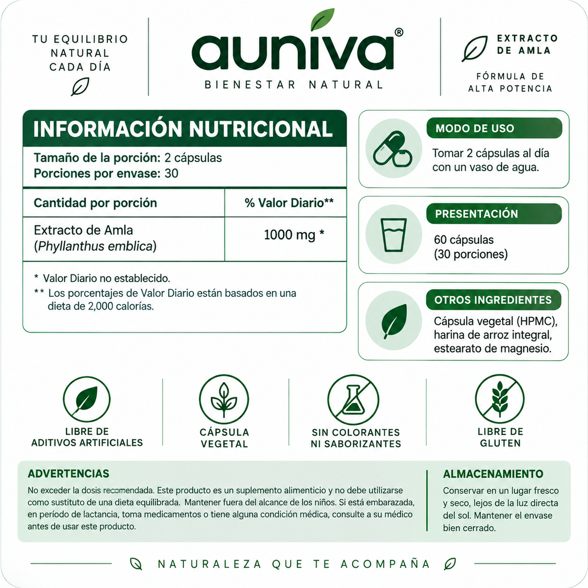 Amla – El Superfruto Que Recupera Tu Energía