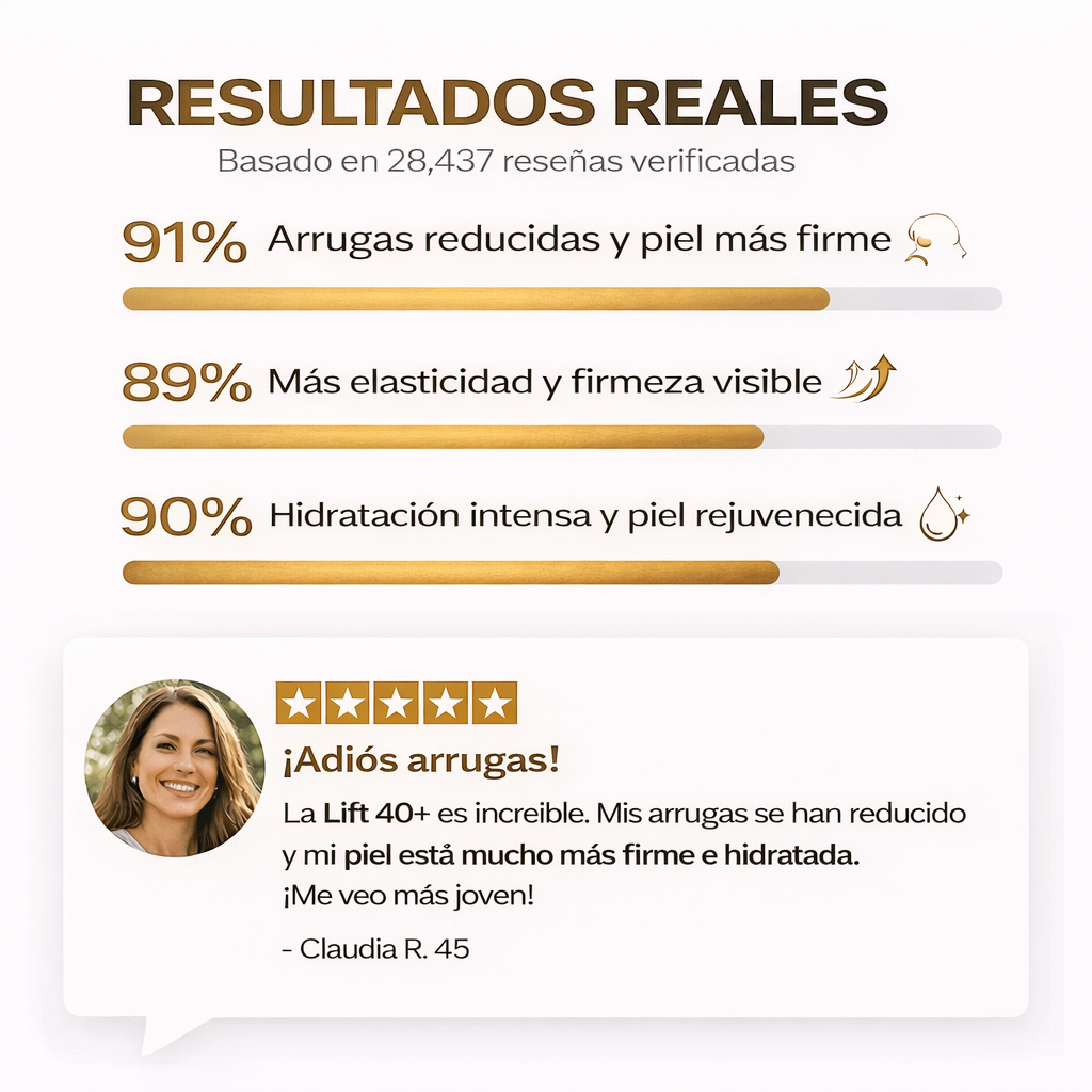 Crema Leche de Cabra + Vitamina E – Hidrata y Reafirma tu Piel