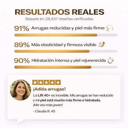 Crema Leche de Cabra + Vitamina E – Hidrata y Reafirma tu Piel