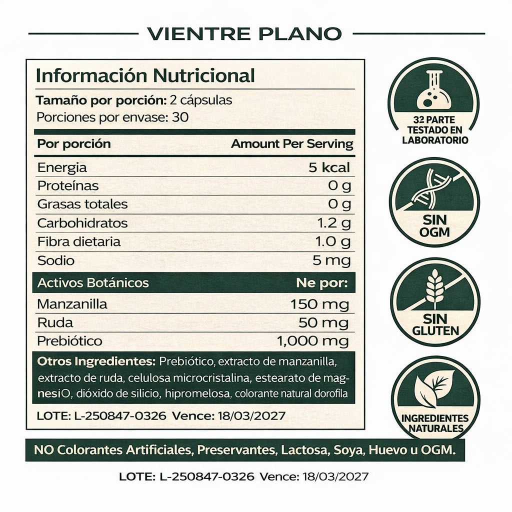 Vientre Plano | Despídete de la Hinchazón Abdominal