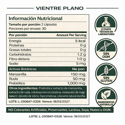 Vientre Plano | Despídete de la Hinchazón Abdominal