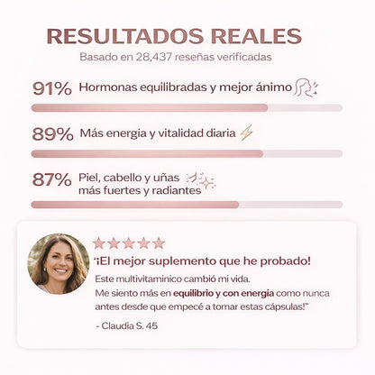 Tu Mejor Momento | Equilibrio y Bienestar Femenino
