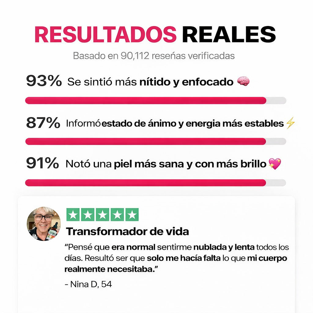 Complejo de vitamina B – Energía, Claridad y Bienestar Diario