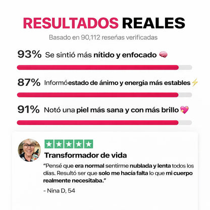 Complejo de vitamina B – Energía, Claridad y Bienestar Diario